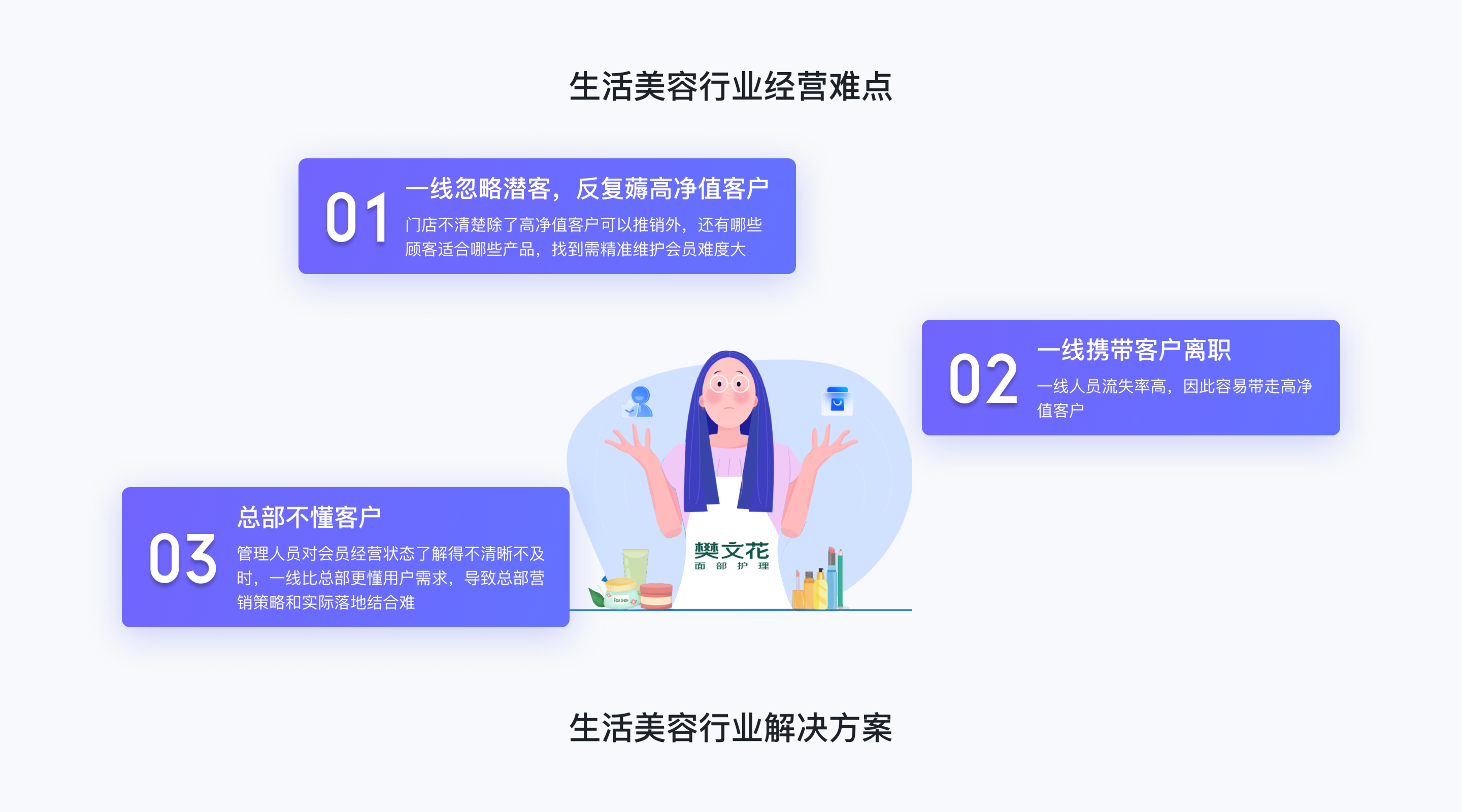 solution-image
