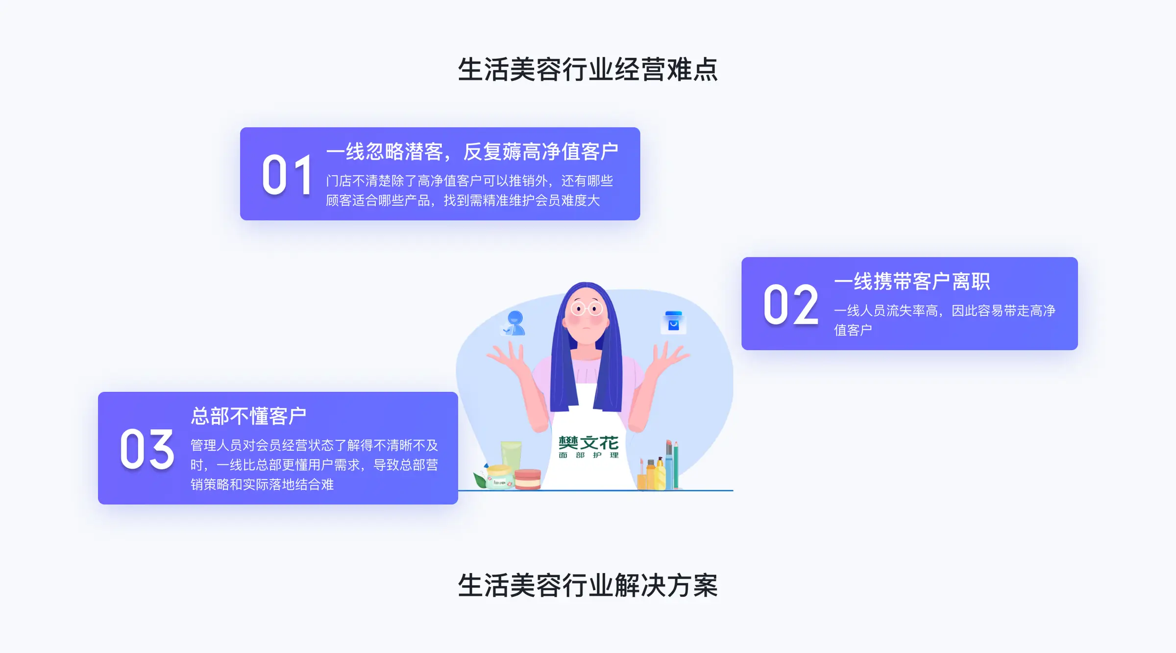 solution-image